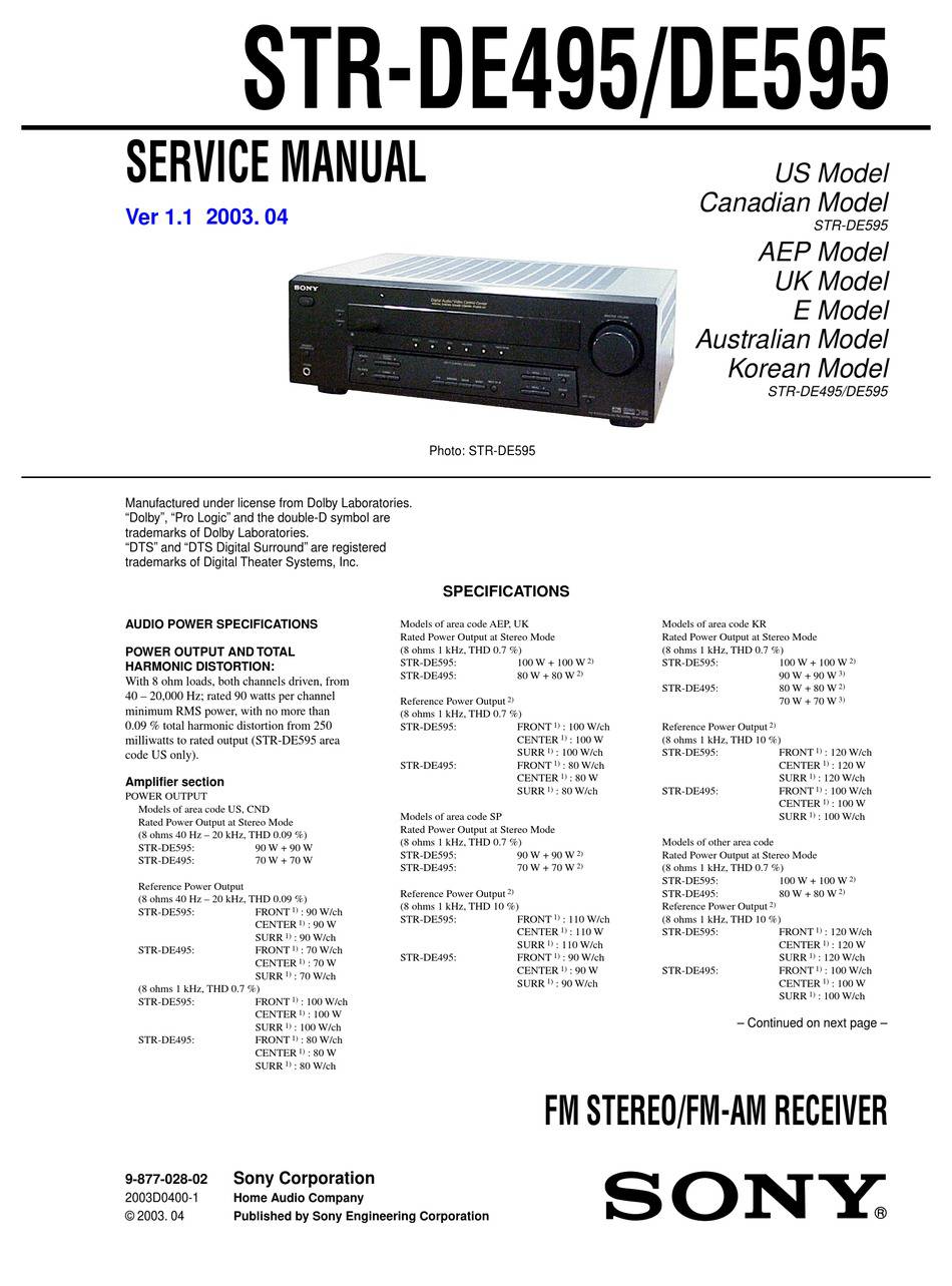 Sony STR-DE495