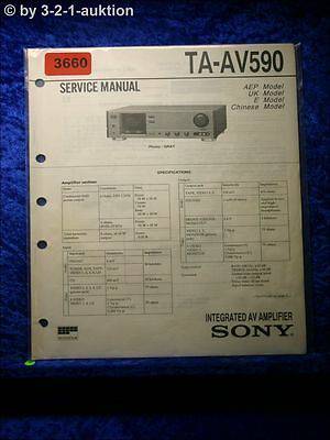 Sony TA-AV590