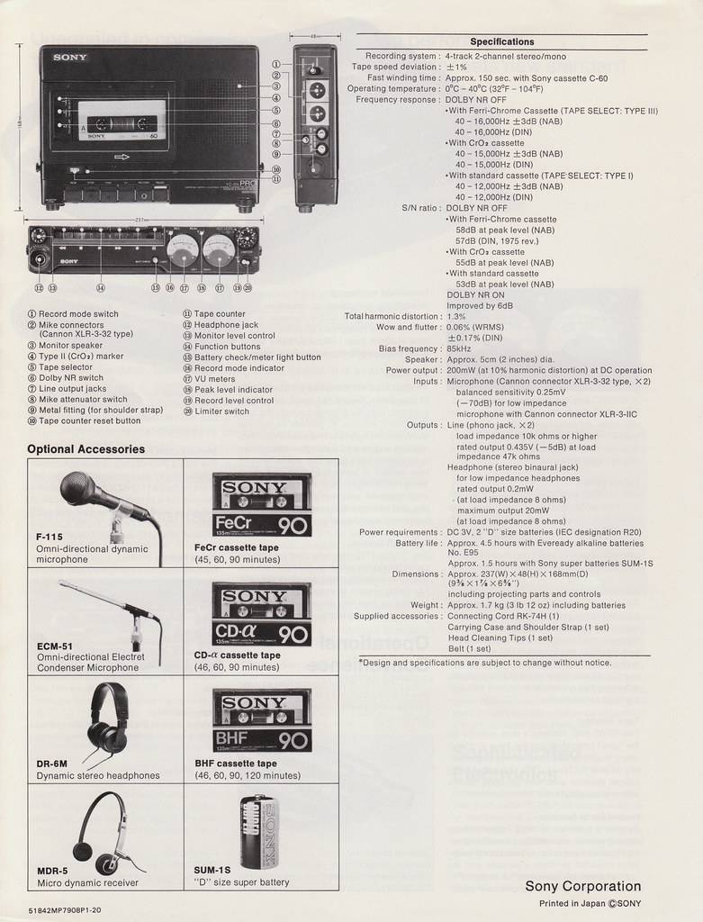 Sony TC-115
