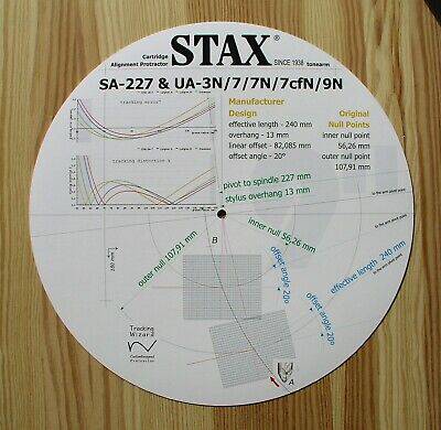 Stax UA-227