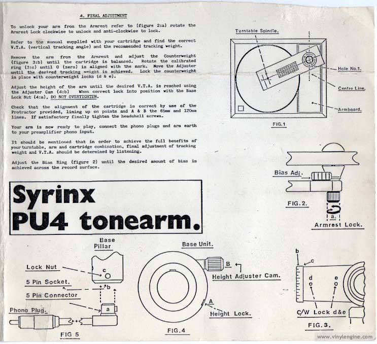 Syrinx PU4