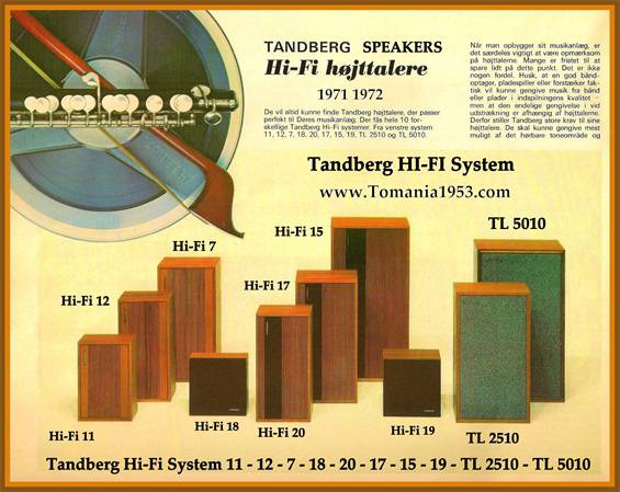Tandberg HiFi 14