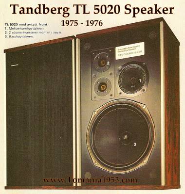 Tandberg TL 2510
