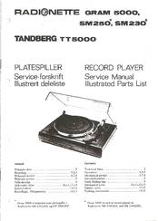 Tandberg TT5000