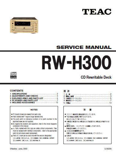 TEAC RW-H300
