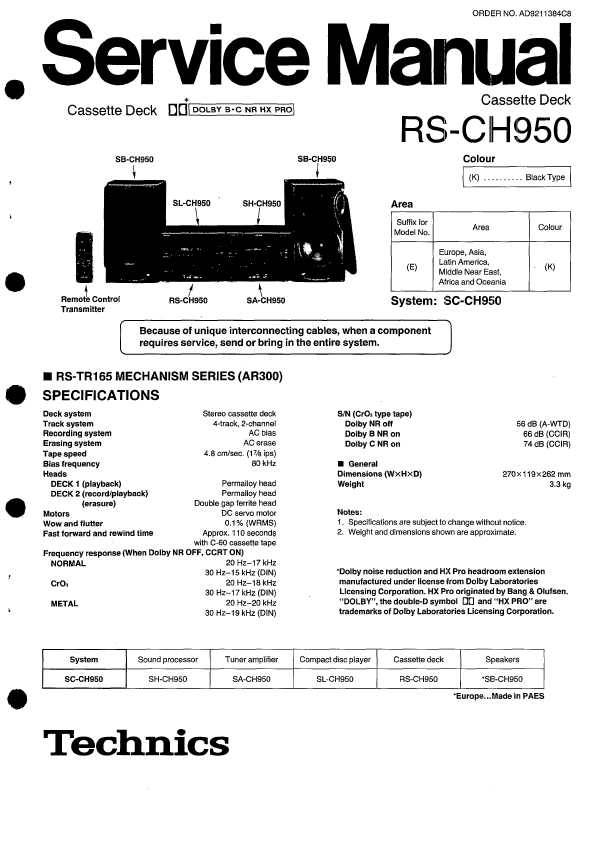 Technics RS-CH950
