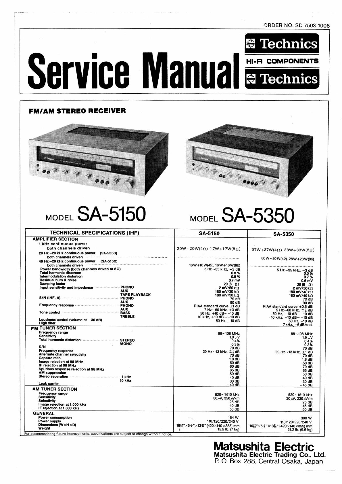 Technics SA-5150