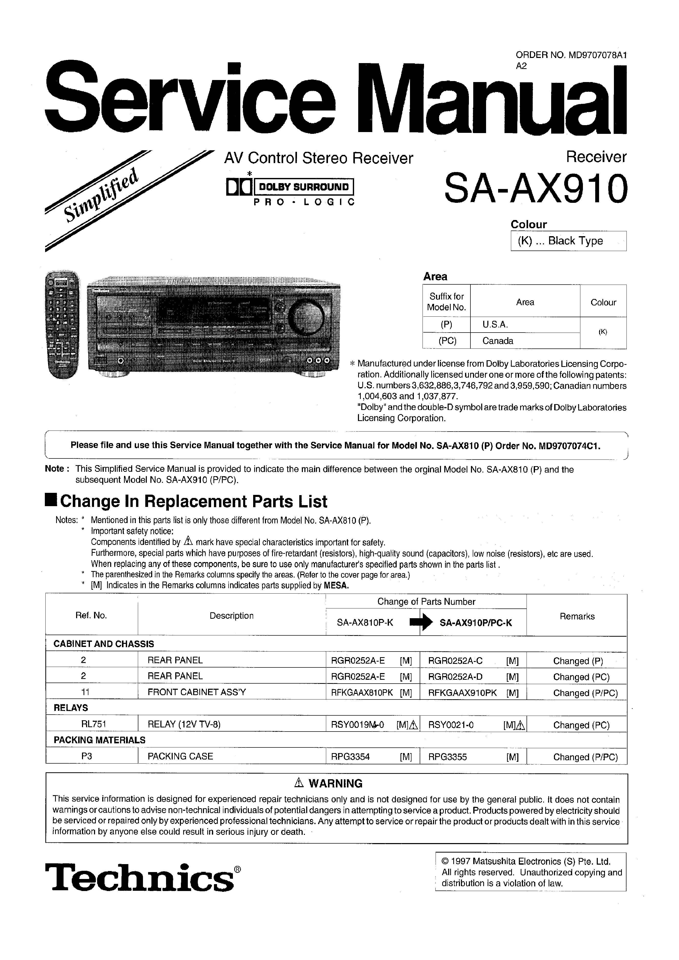 Technics SA-AX610