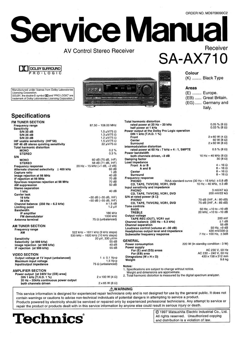 Technics SA-AX710