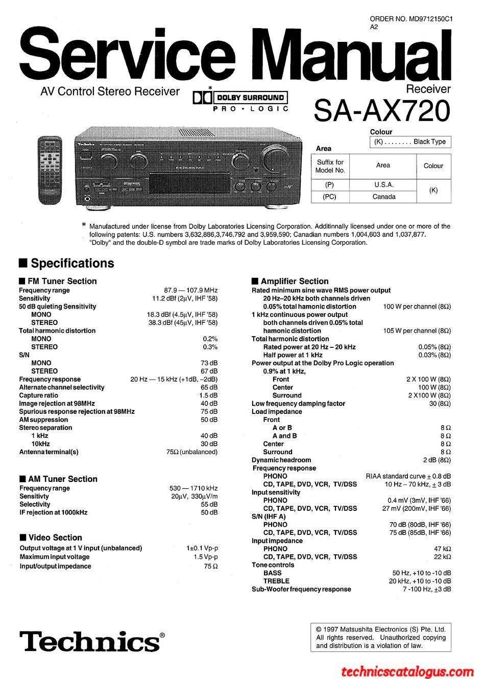 Technics SA-AX720