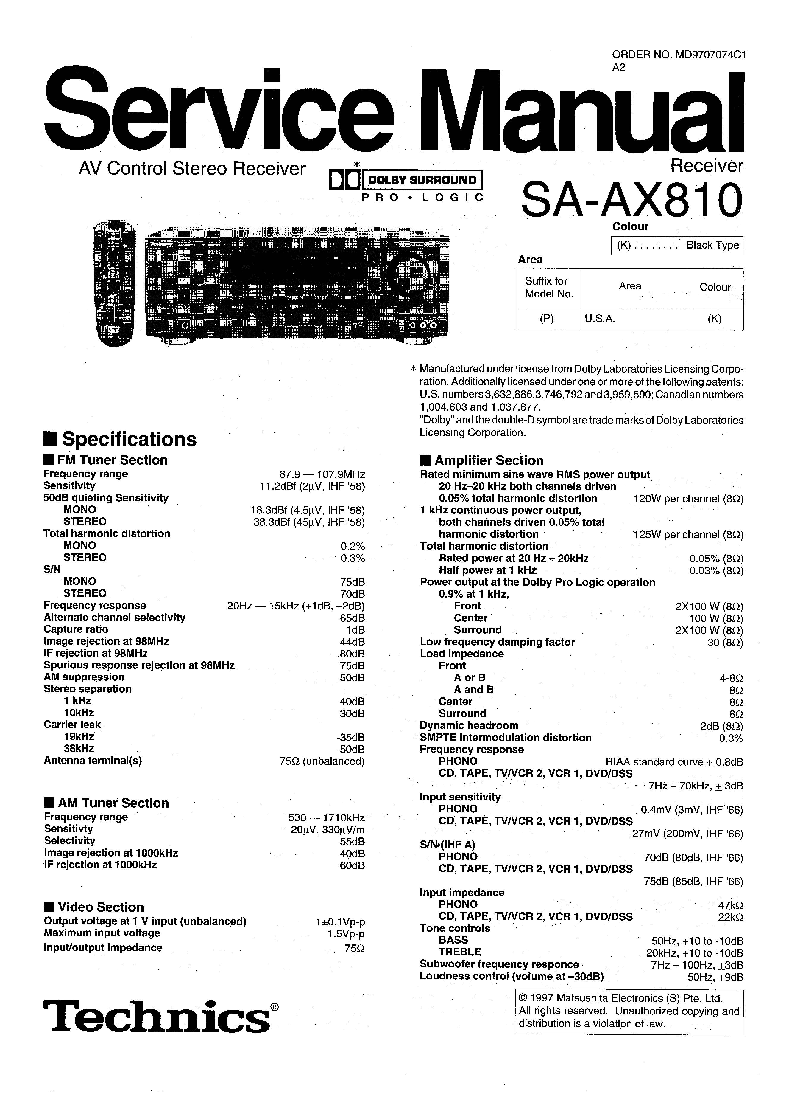 Technics SA-AX810