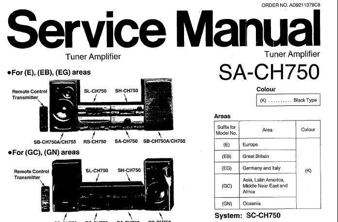 Technics SA-CH750