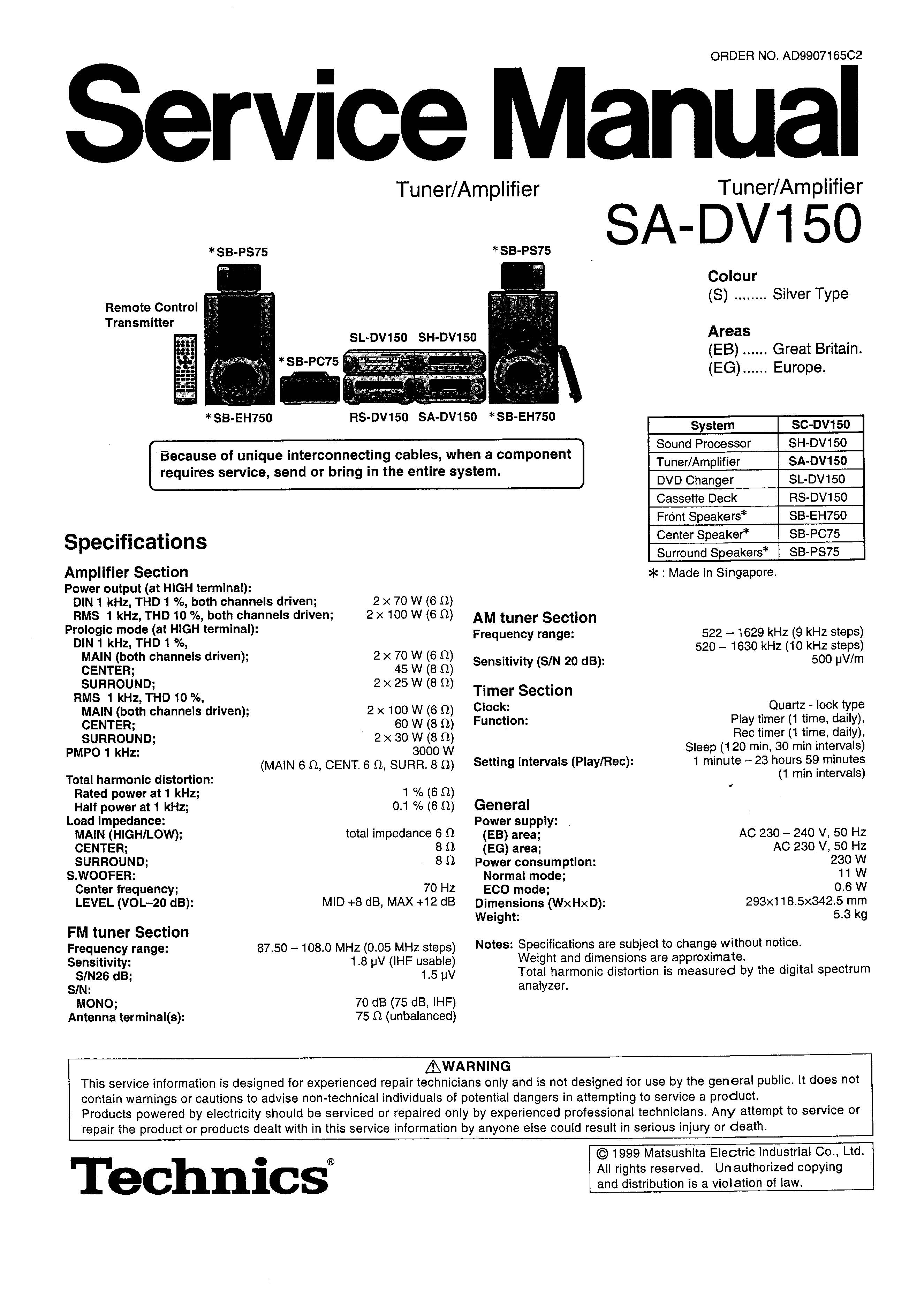 Technics SA-DV150