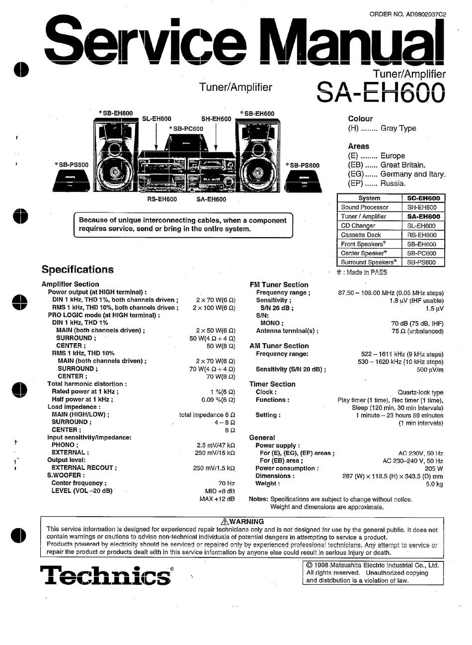 Technics SA-EH600