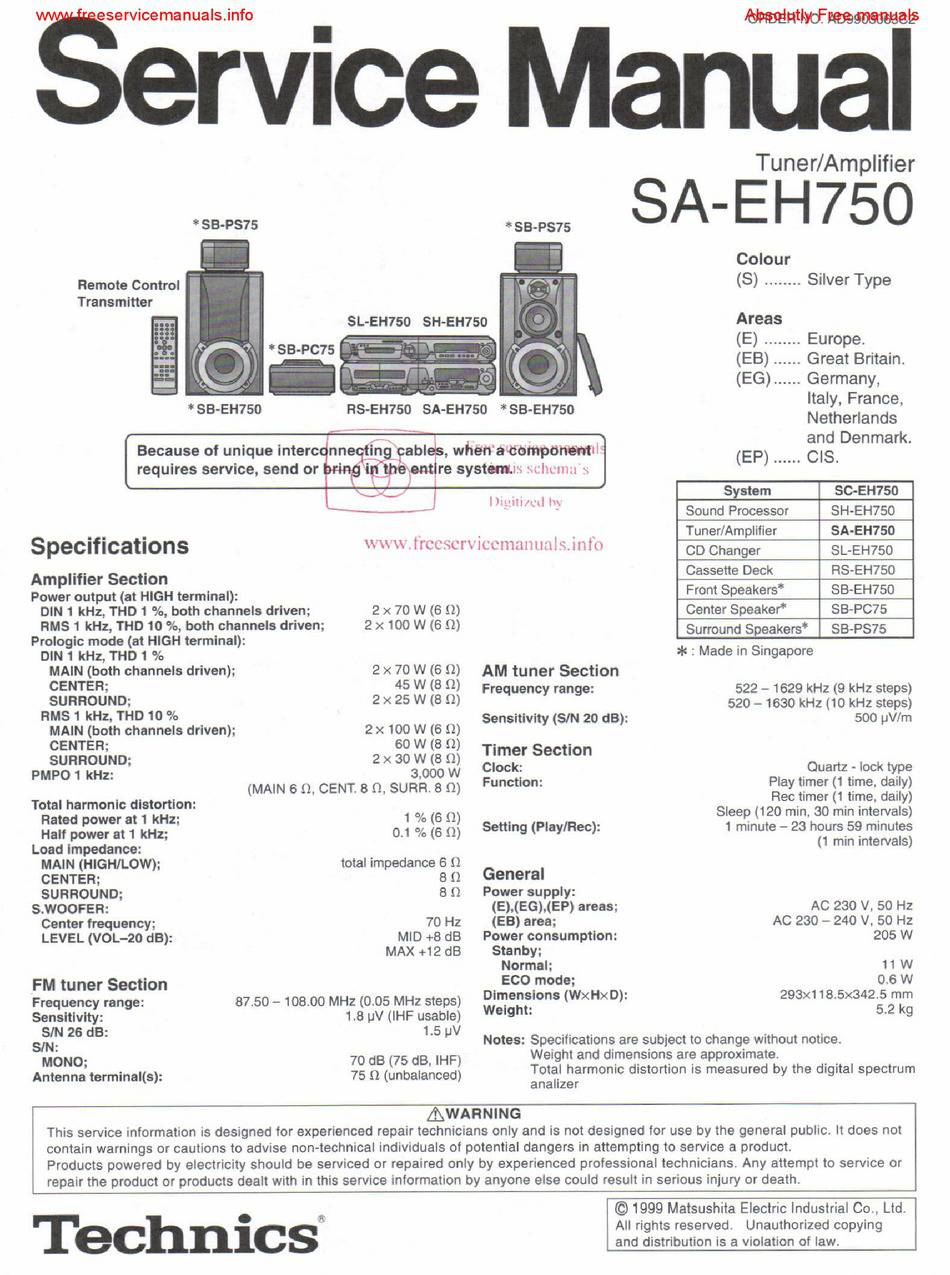 Technics SA-EH750