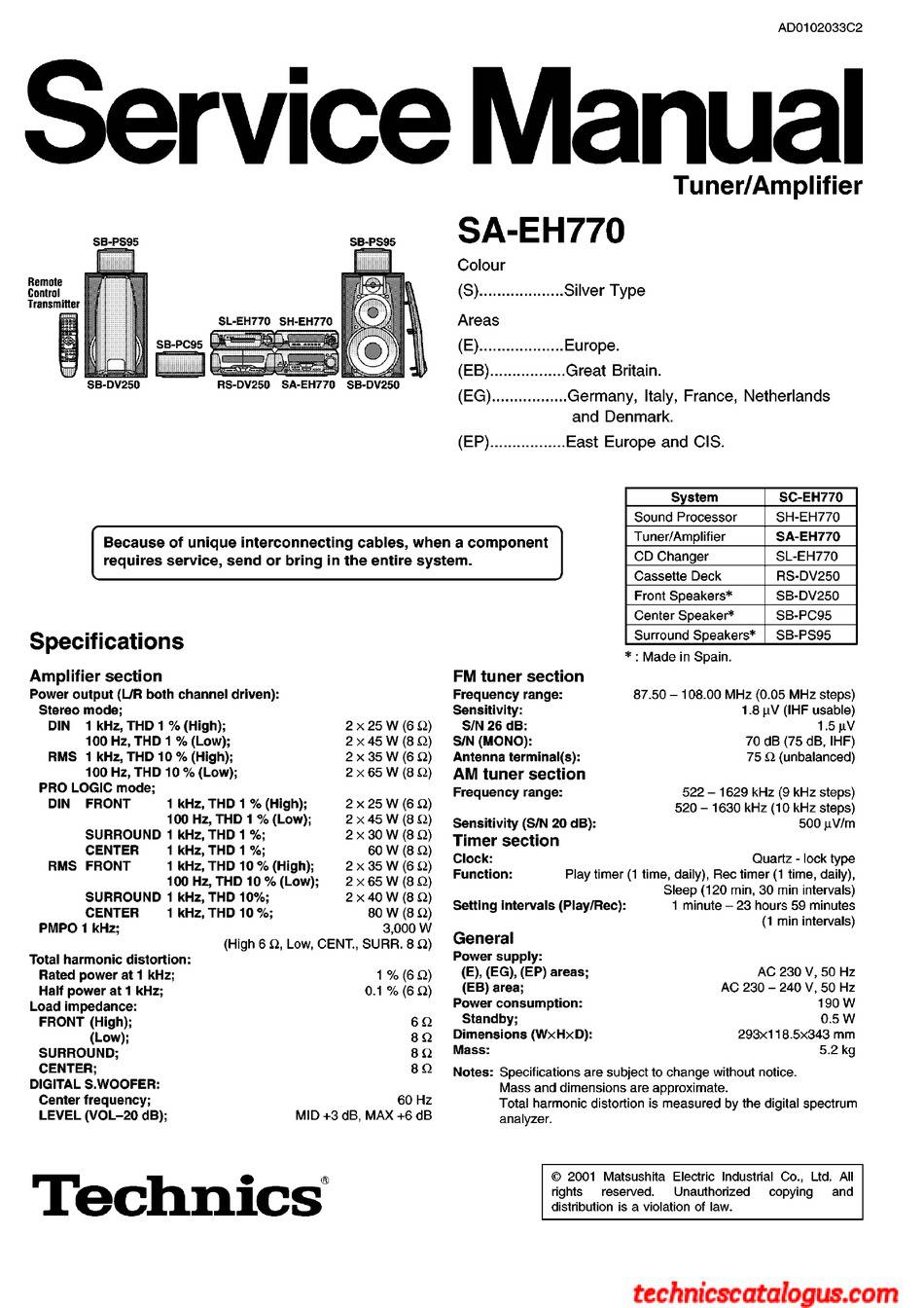 Technics SA-EH770