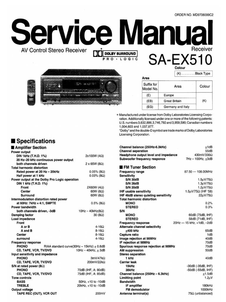Technics SA-EX510