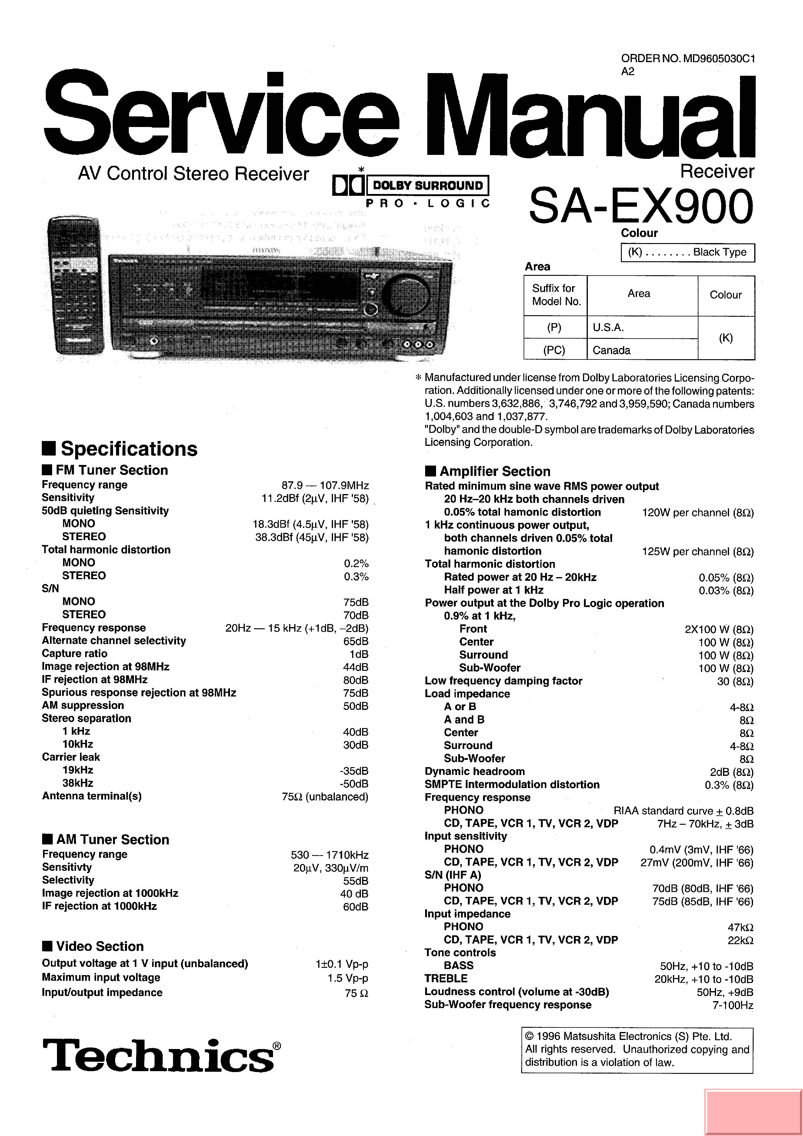 Technics SA-EX900