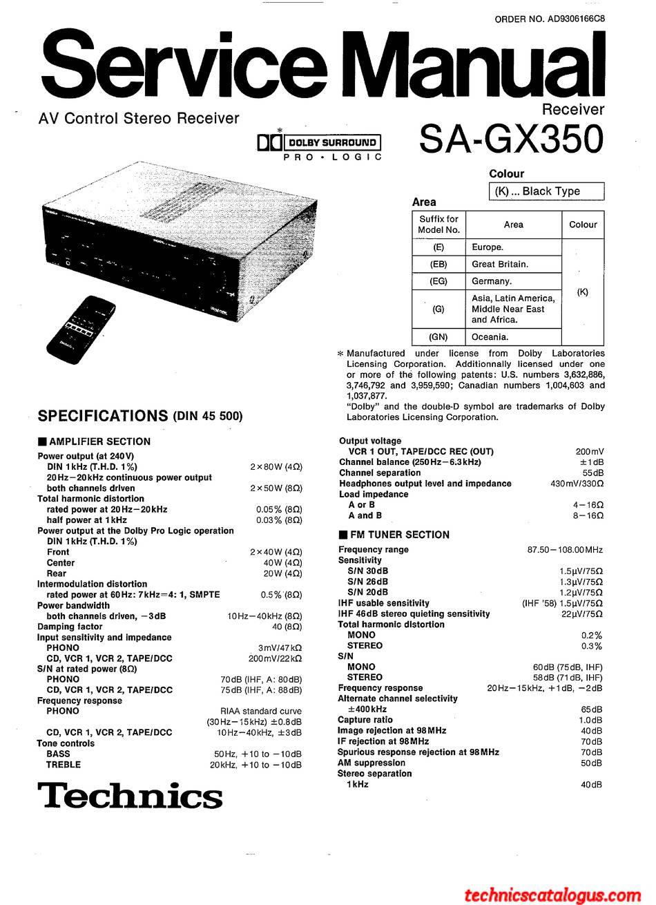 Technics SA-GX350