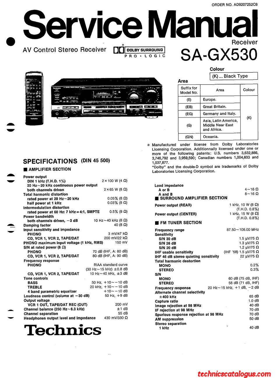 Technics SA-GX530