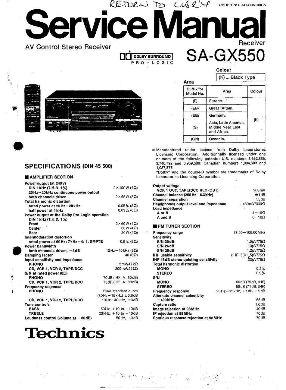 Technics SA-GX550