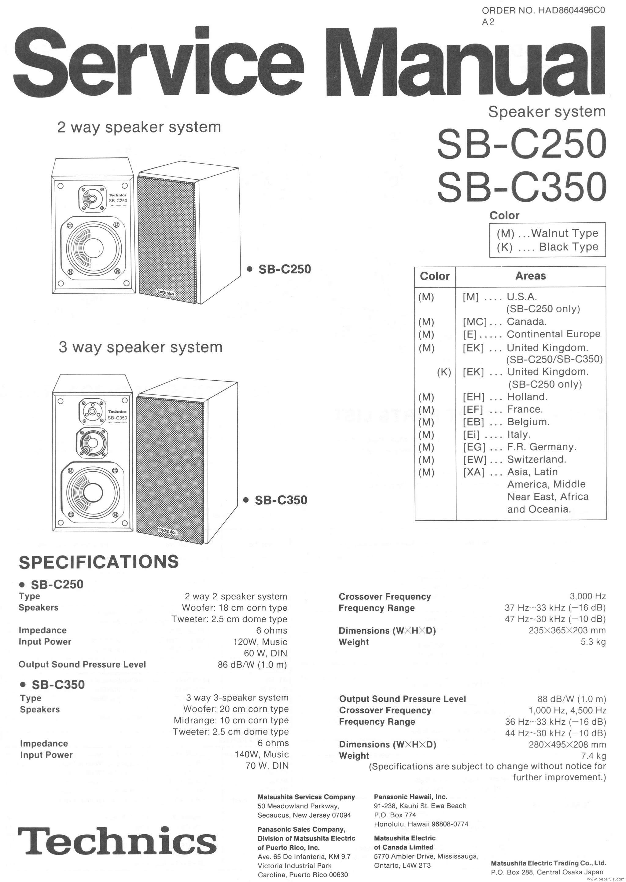 Technics SB-C250