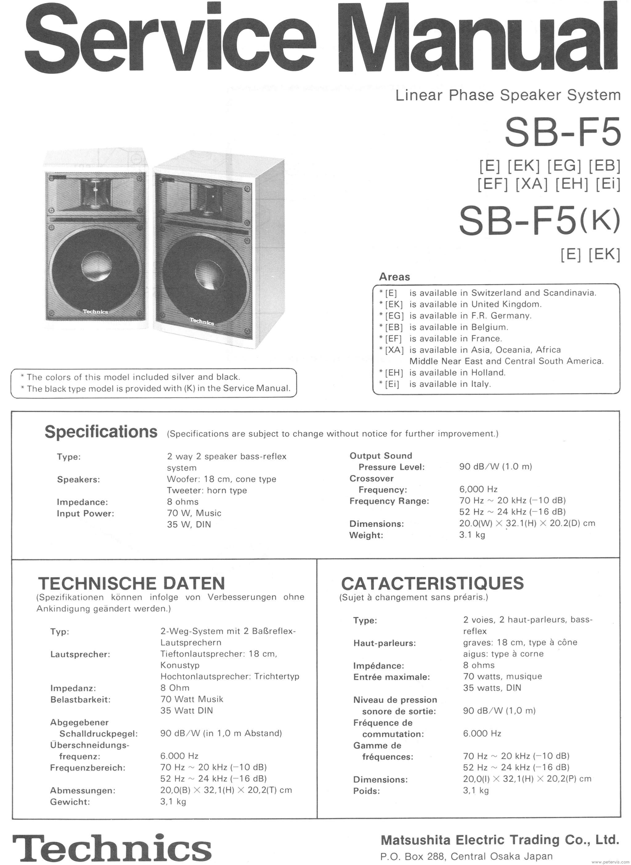 Technics SB-F5