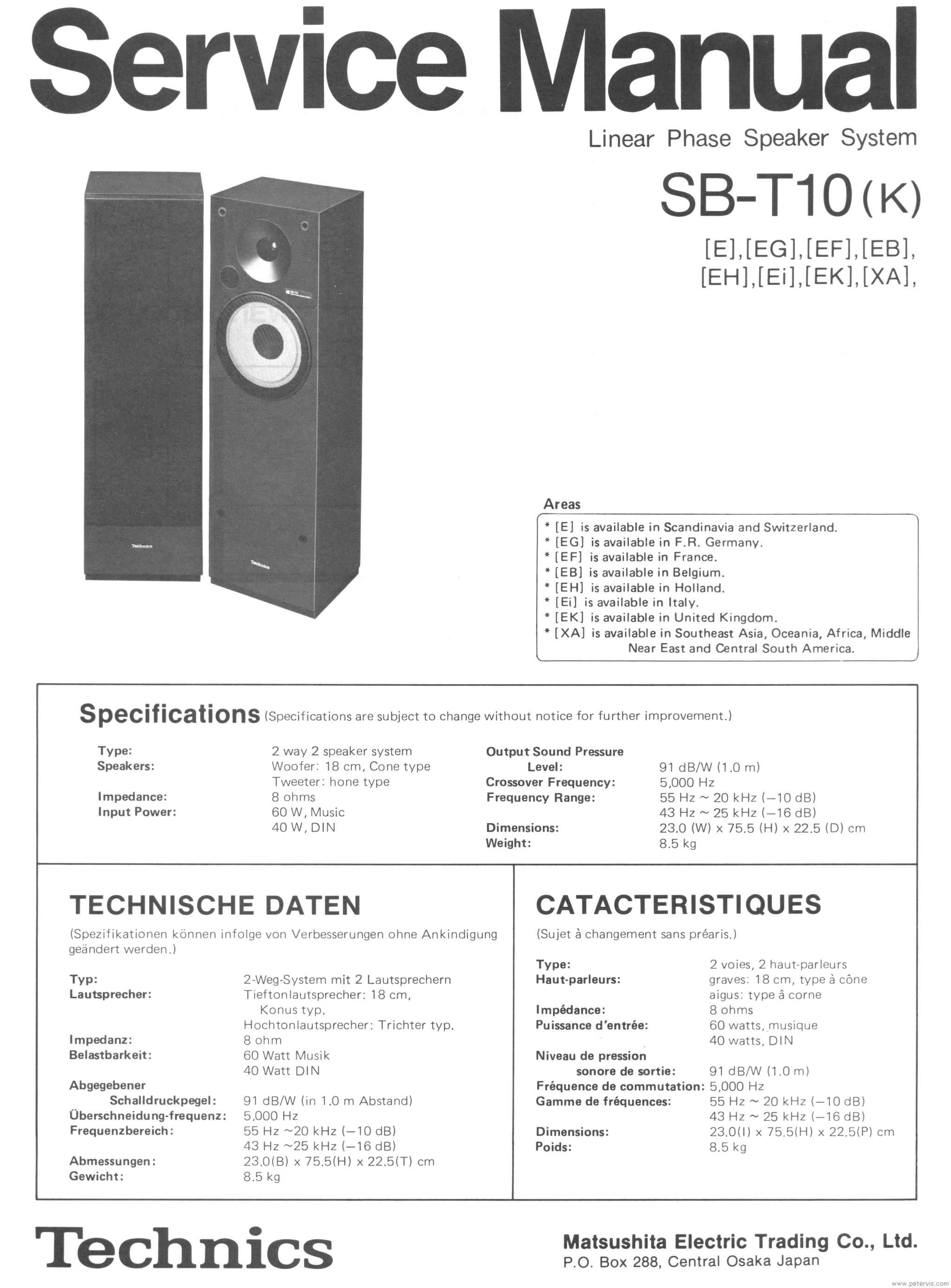 Technics SB-T10