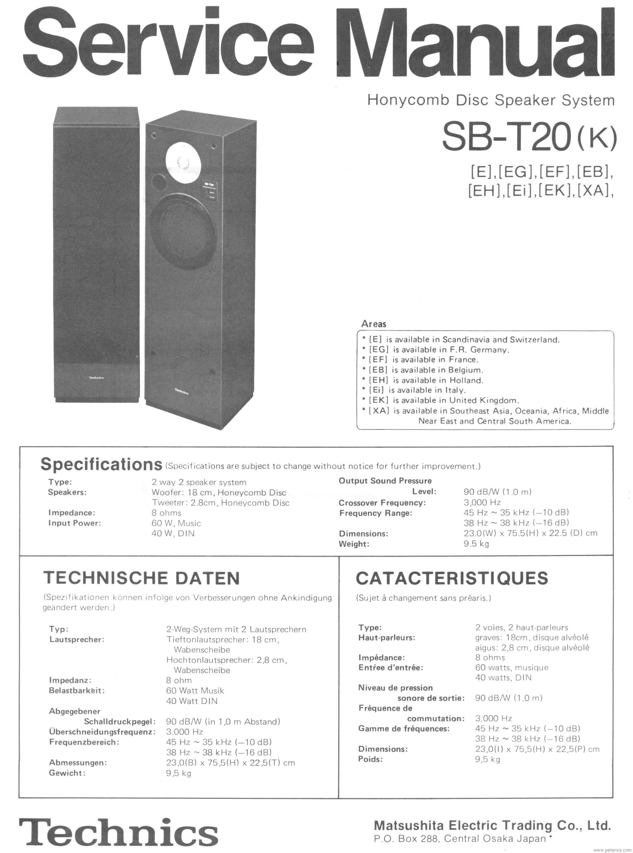 Technics SB-T20