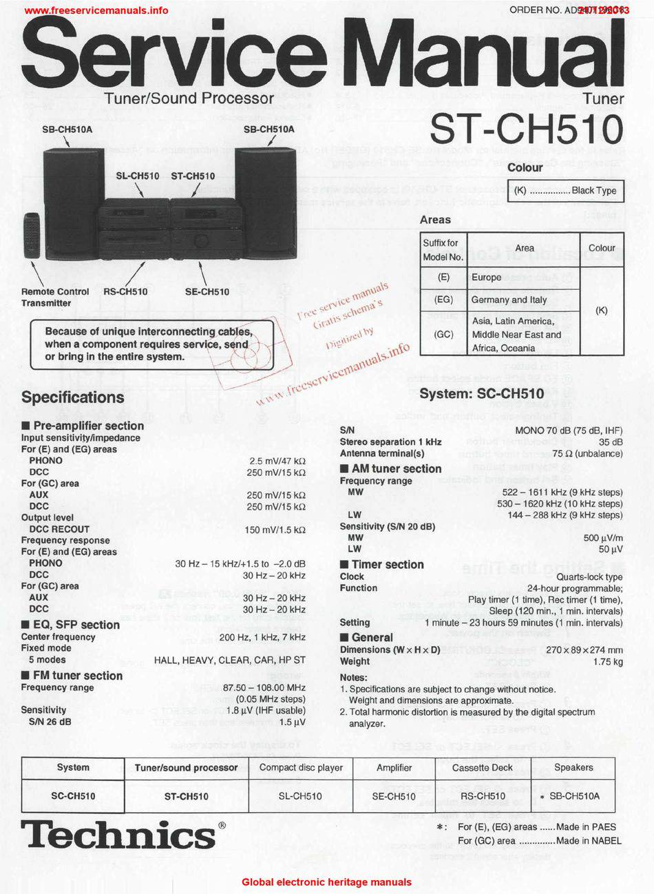 Technics SE-CH510