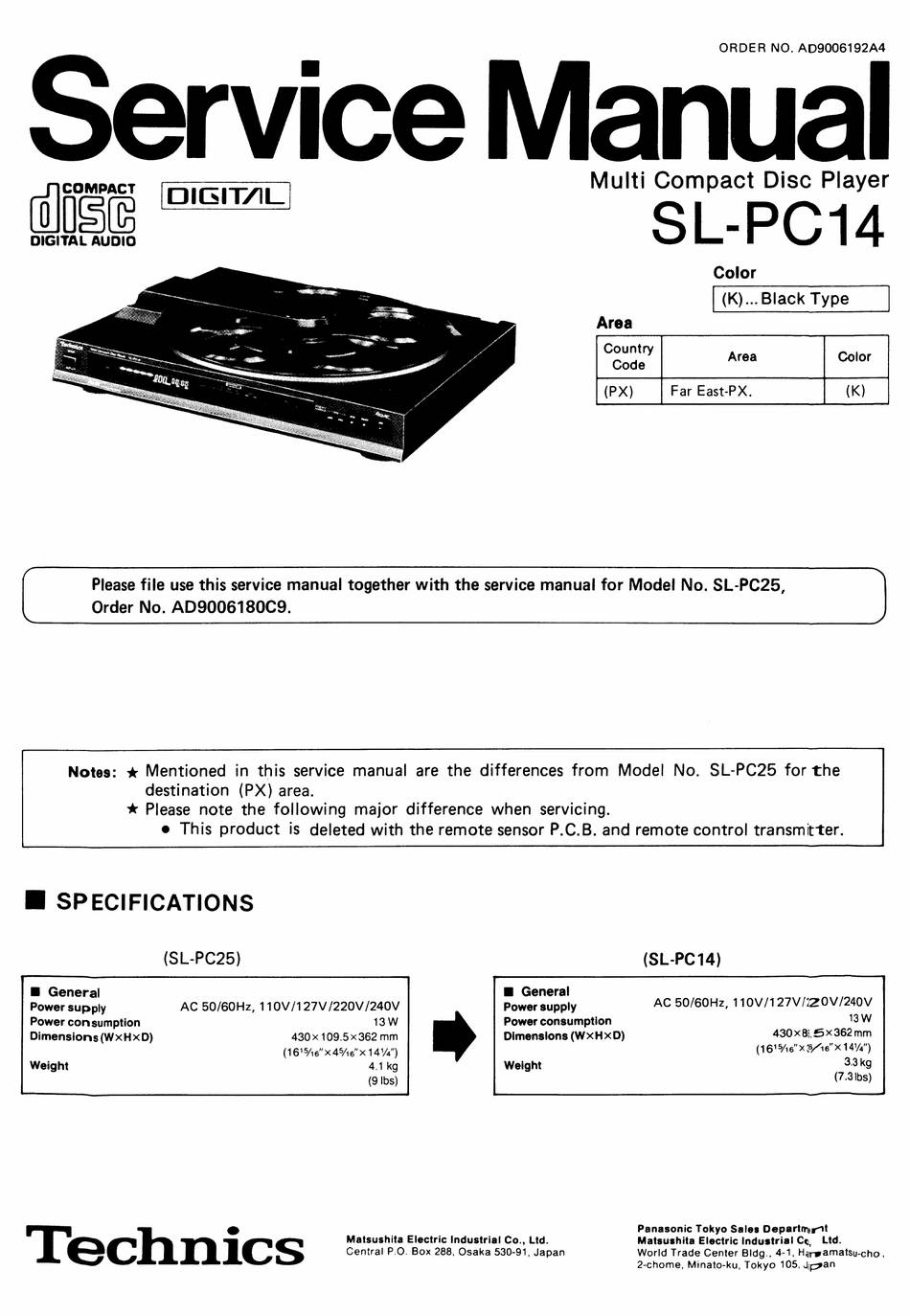Technics SL-PC14