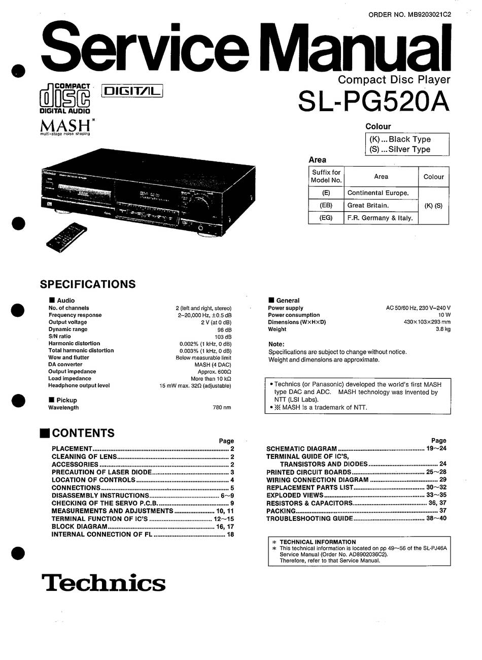Technics SL-PG520A