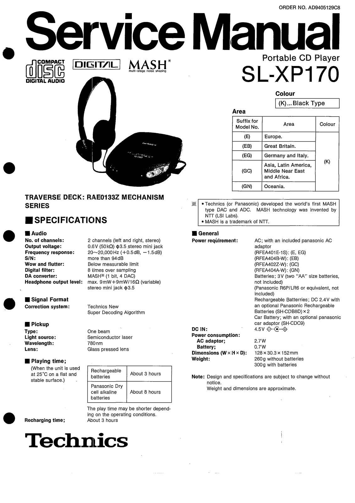 Technics SL-XP170