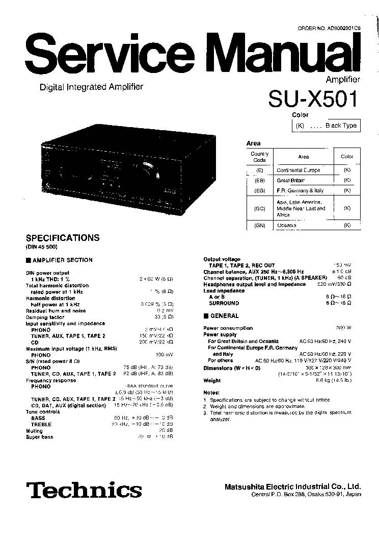 Technics SU-X501