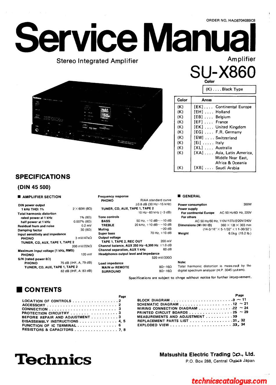 Technics SU-X860