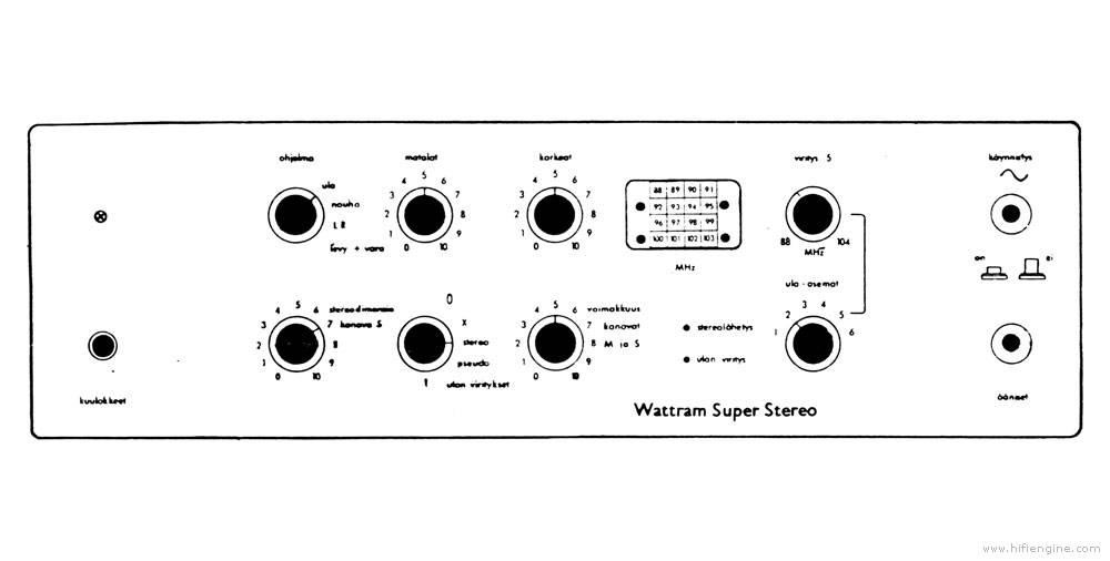 Wattram Super Stereo