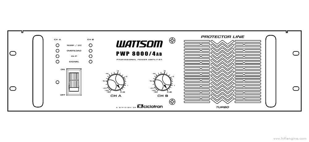 Wattsom PWP 8000 2AB
