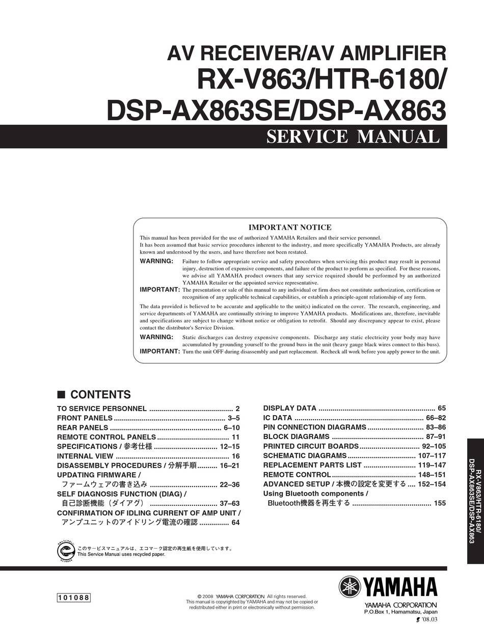 Yamaha DSP-AX863