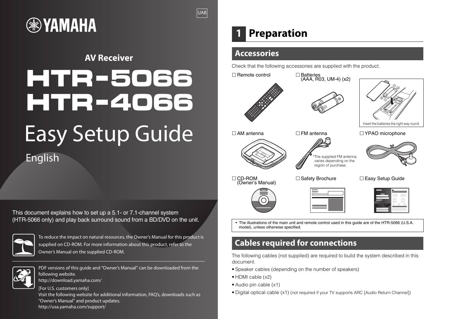 Yamaha HTR-5066