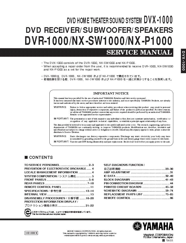 Yamaha NX-SW1000