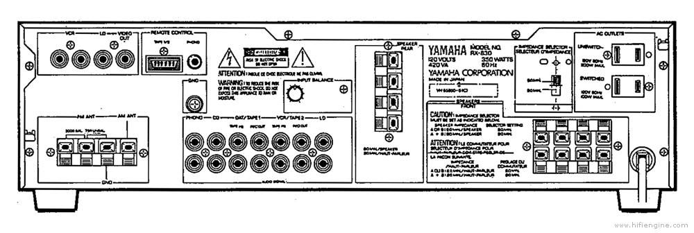 Yamaha RX-830