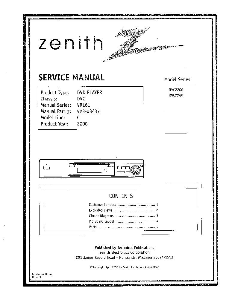 Zenith DVC2515